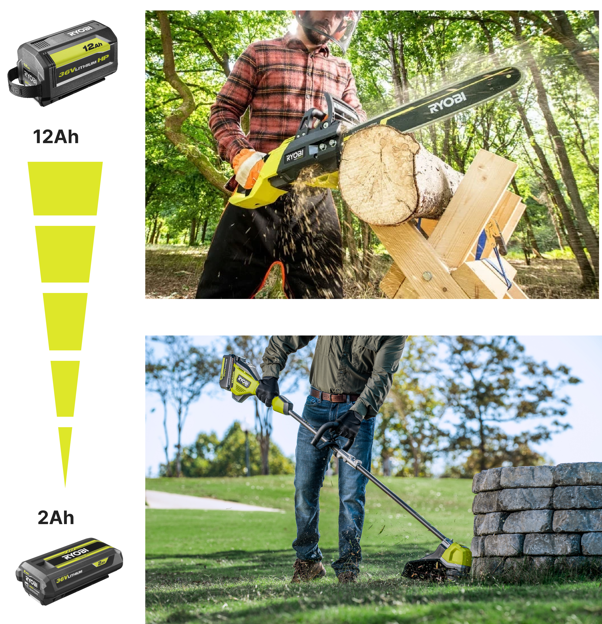 RYOBI 36V 2Ah battery used to power Line Trimmer, RYOBI 36V 12Ah battery used to power Chainsaw